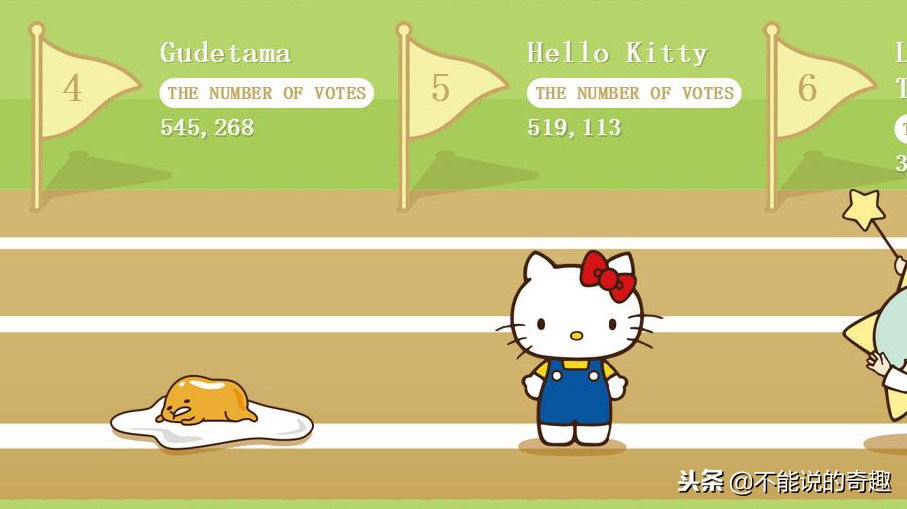 在万物皆可萌化的日本，这只黄色懒蛋蛋因为“懒惰”成表情界新宠