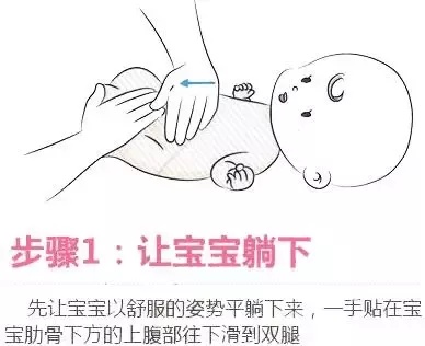 婴幼儿肚子胀气？8步按摩法来缓解