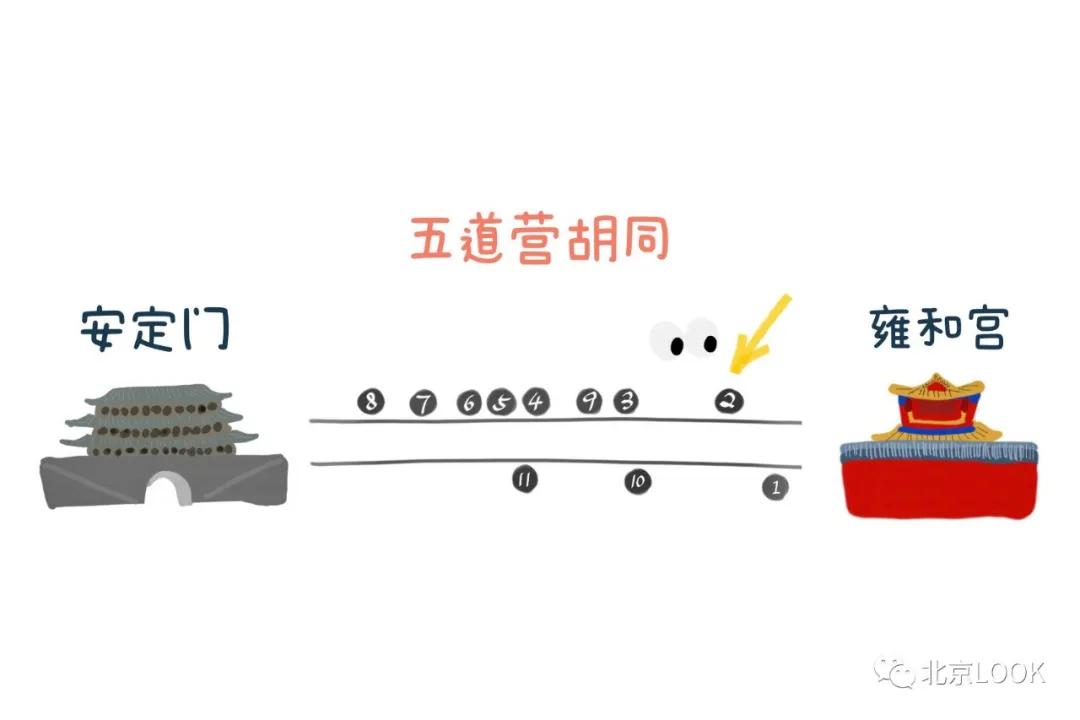 北京五道营胡同隐藏小惊喜,北京五道营胡同值得去吗