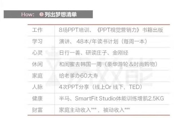怎么调闹钟叫醒自己,怎么能有效确保闹钟叫醒自己