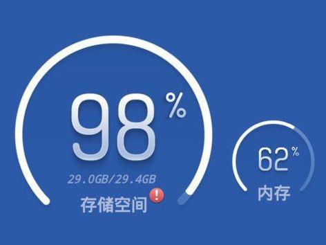 买手机选64GB还是128GB,大部人分都选错了,听听懂手机的怎么选