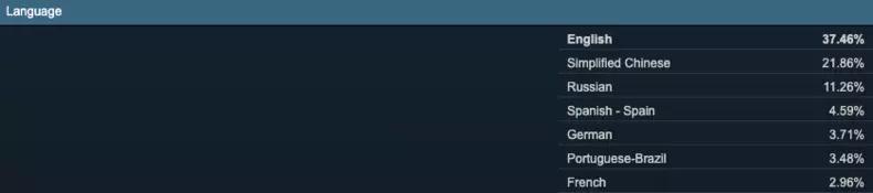 近期涨价的switch游戏,switch游戏价值一直在涨