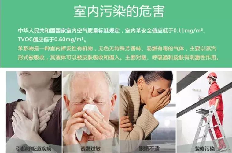 最简单有效的室内空气净化方法,室内净化空气的最佳方法