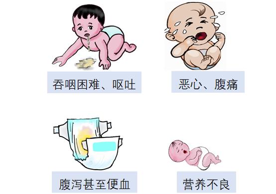 宝宝食物过敏红疹一般要多久好,如何发现宝宝对食物过敏了