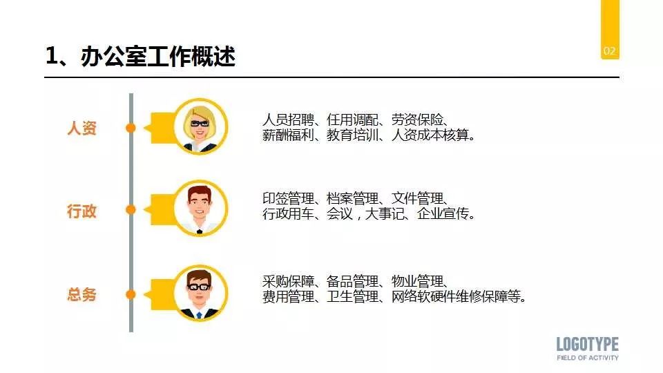 学校办公室工作总结及计划,办公室人员个人工作总结及计划