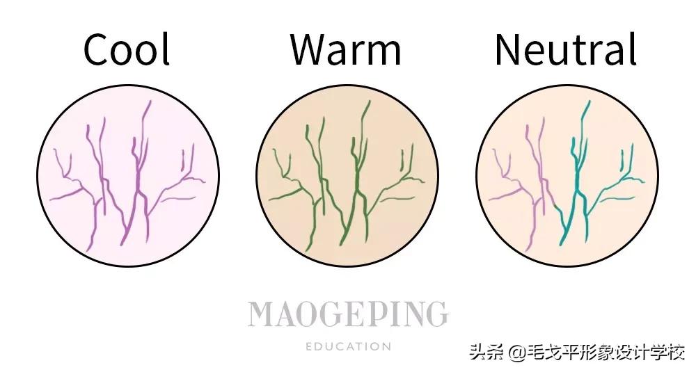 色号选错了怎么办,色号选白了怎么补救