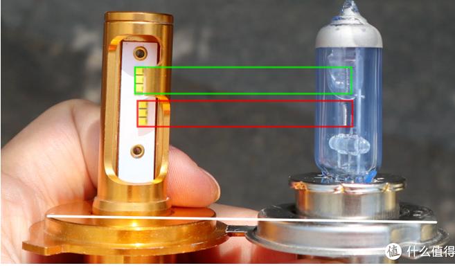 车生活记录：远光*党**，你坐下，咱俩说说心里话（LED车灯解析）