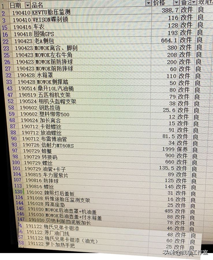 战车弄了一位幼狮500车主的十万块钱，请原谅