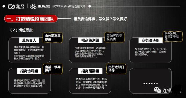 如何做招商,如何快速有效地做好招商