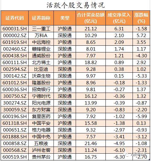 周一a股重大投资机会,周四重大投资内参