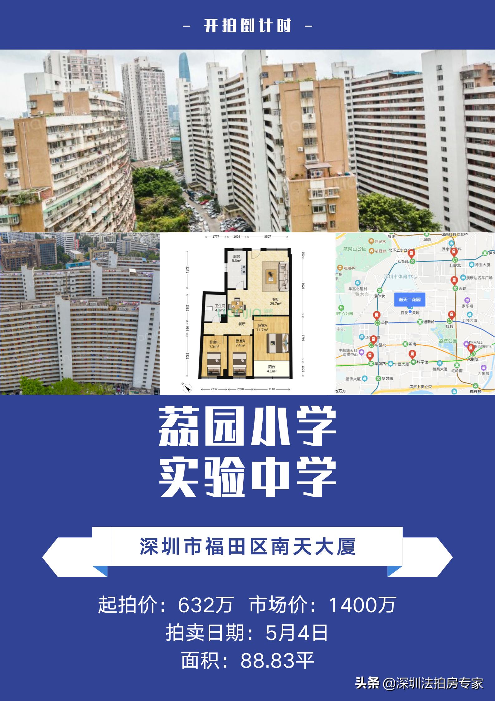 福田两大学区房片区,百花与香蜜湖该如何选择?深实验VS深高级