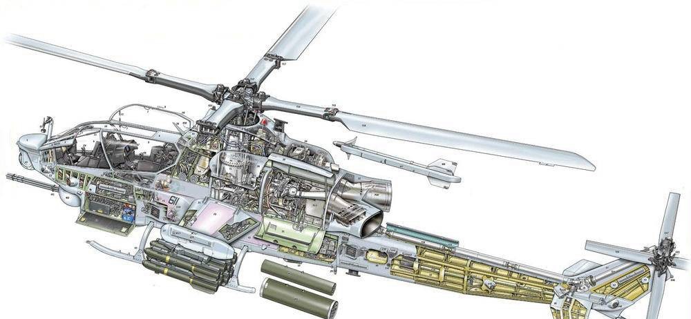 阿帕奇多强,阿帕奇谁厉害