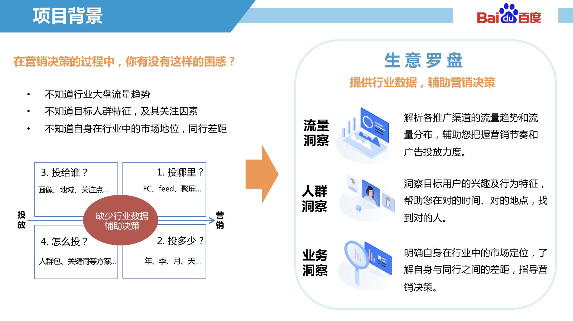 百度知道推广软件,百度知道营销工具