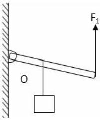 近三年中考物理真题,物理作图曲线练习题