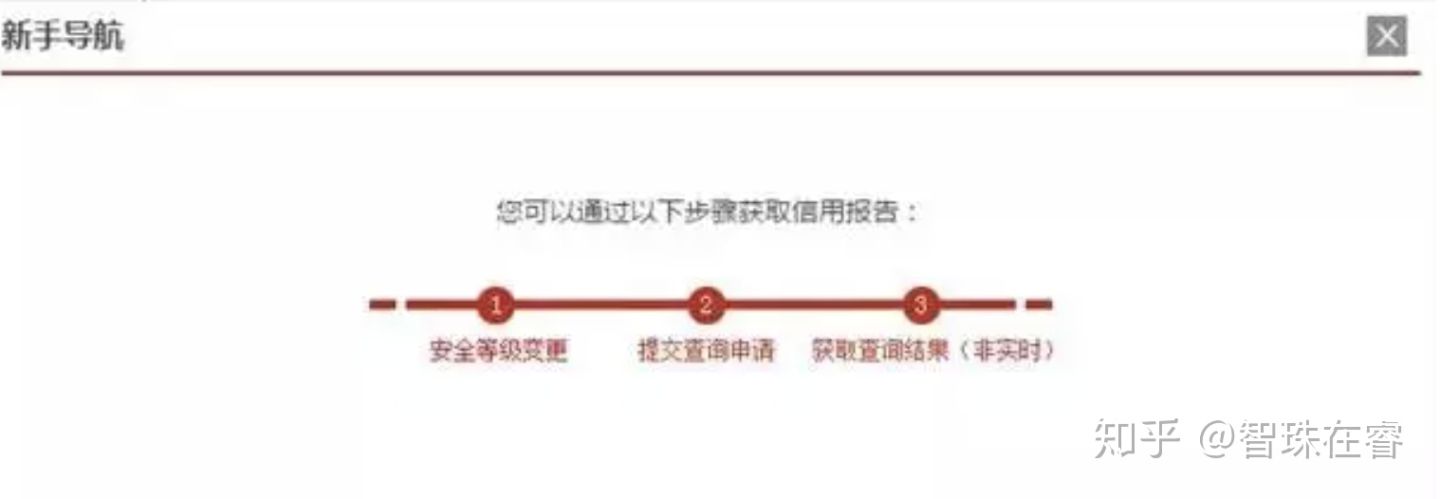 银行个人征信查询,银行查询个人征信