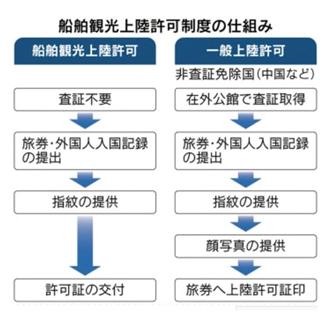 46名中国人日本失踪背后：黑在日本有多辛苦？有人杀了雇主后自杀