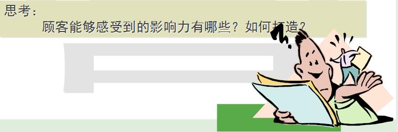 药房新店如何快速提升销售额,药房淡季如何提高销售方案