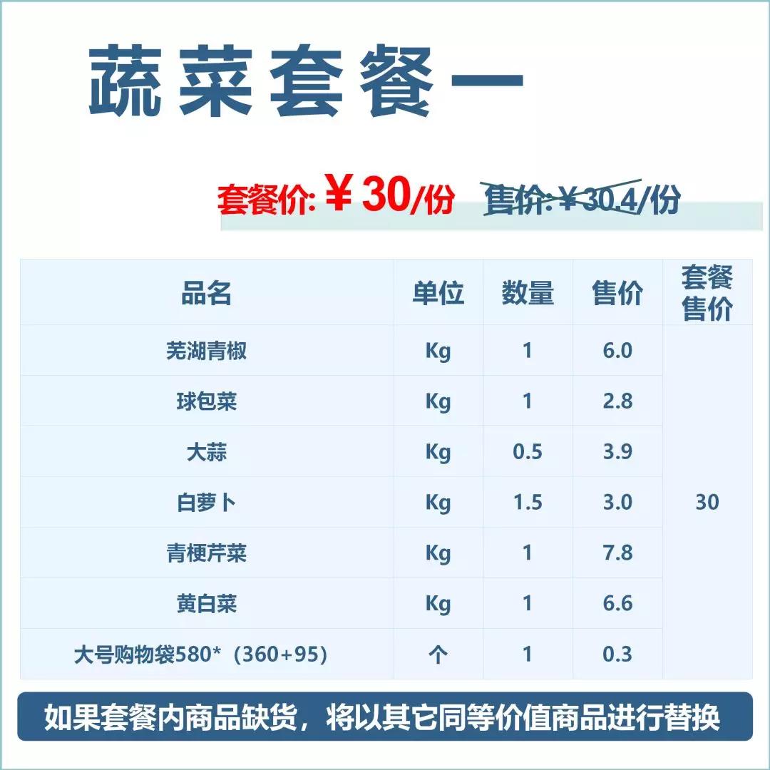 中百仓储优惠团购,中百社区团购套餐