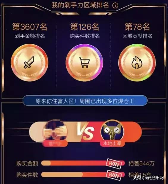 双十一账单图,双十一账单查询2020