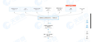 我国已成全球医疗器械第二大市场,中国微创医疗手术器械行业发展