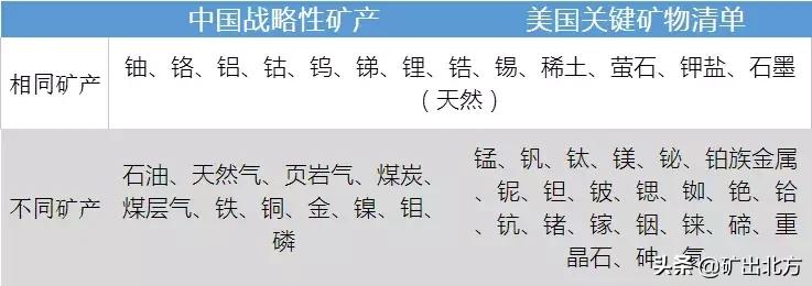 关于矿山的重要工作,矿山工作常识有哪些