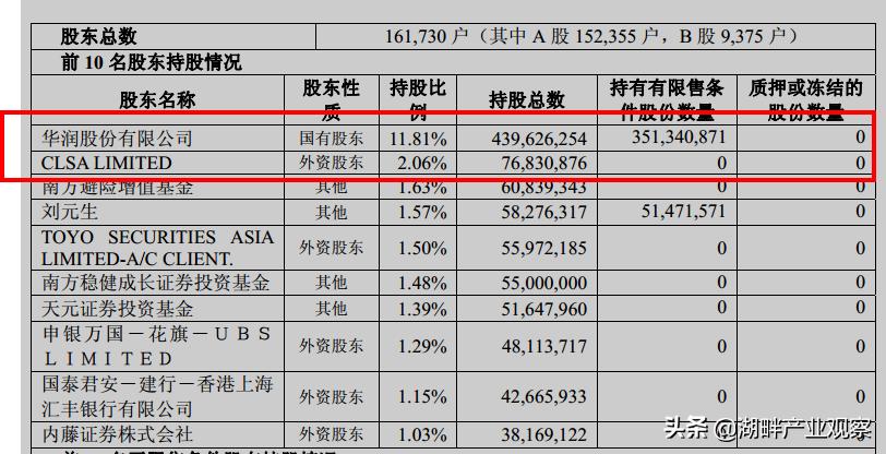 万科地产2020年报,从万科年报看地产