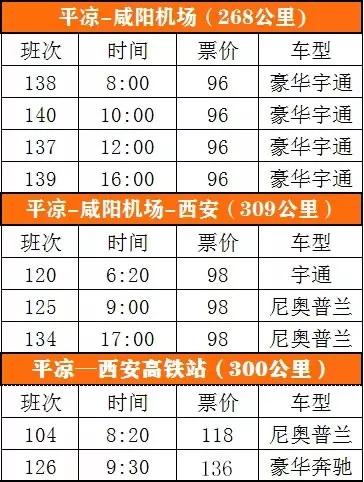 兰州至平凉客运时刻表,庄浪平凉客运时刻表