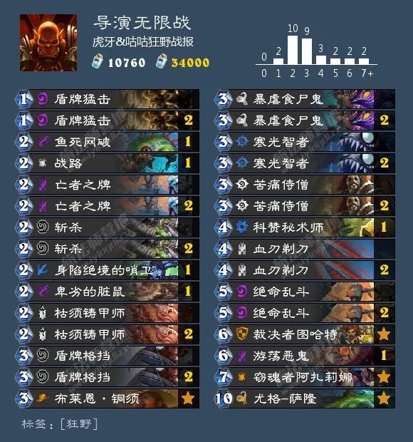 炉石传说40张卡组猎人,炉石传说40张卡组德鲁伊