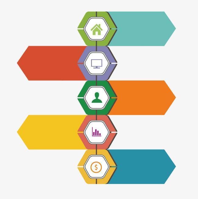 狐狸手记：网络海海，别以为你就简单学会了提加薪