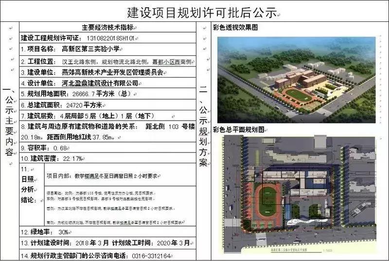 最新公示廊坊将新建一所小学,廊坊新建实验小学