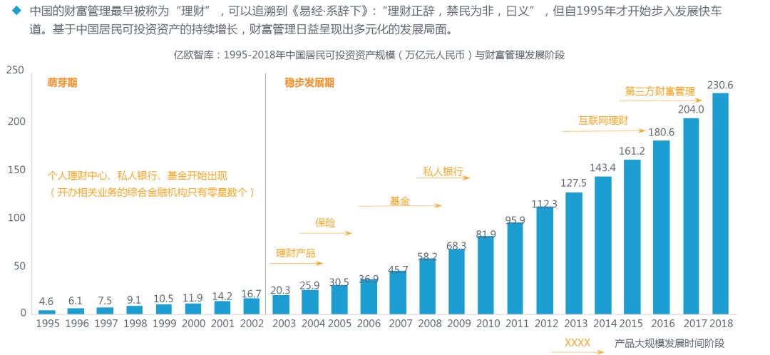 诺亚方舟10周年完整版,2023诺亚方舟10周年特别版
