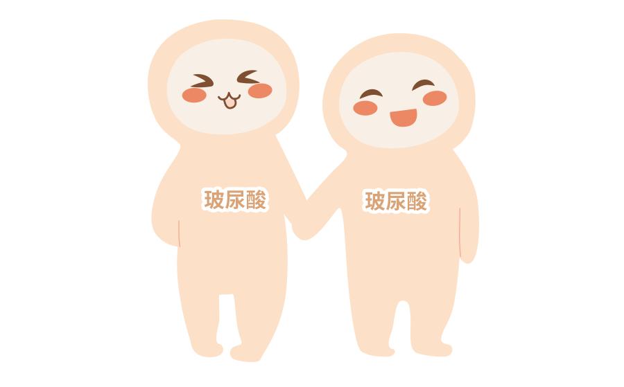 药学博士护肤品选择,药学博士眼里的护肤品