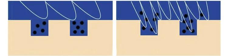 日本海绵搓泥神器搓澡巾,日本搓澡巾强力搓泥神器