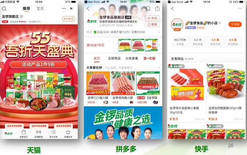 临沂金锣有限公司都有哪些产品,临沂金锣属于哪个乡镇