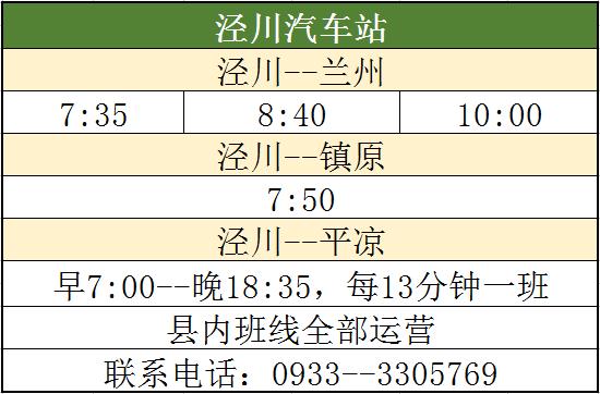 疫情防控转段工作恢复正常,甘肃疫情防控升级最新消息