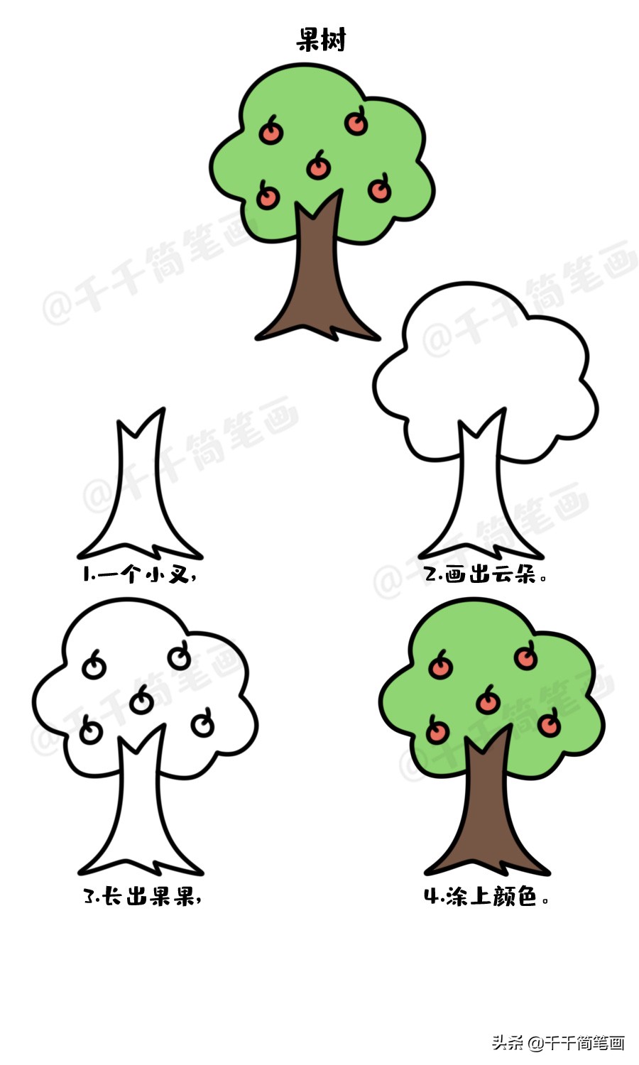 怎么画童谣又简单又漂亮,简单的儿歌简笔画