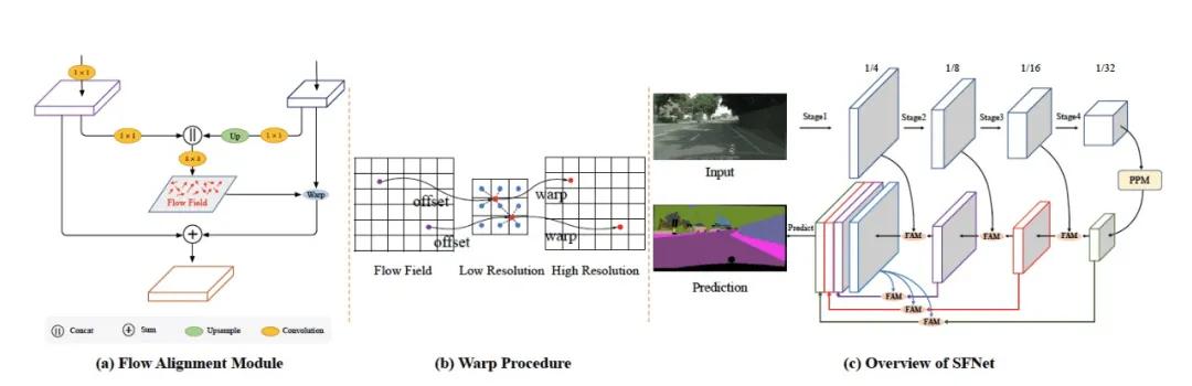 直播背景怎么做虚拟场景素材,手机直播虚拟背景用什么软件