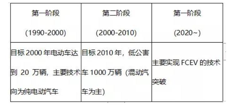 宁德时代动力电池最新突破,宁德时代动力电池供应链深度分析