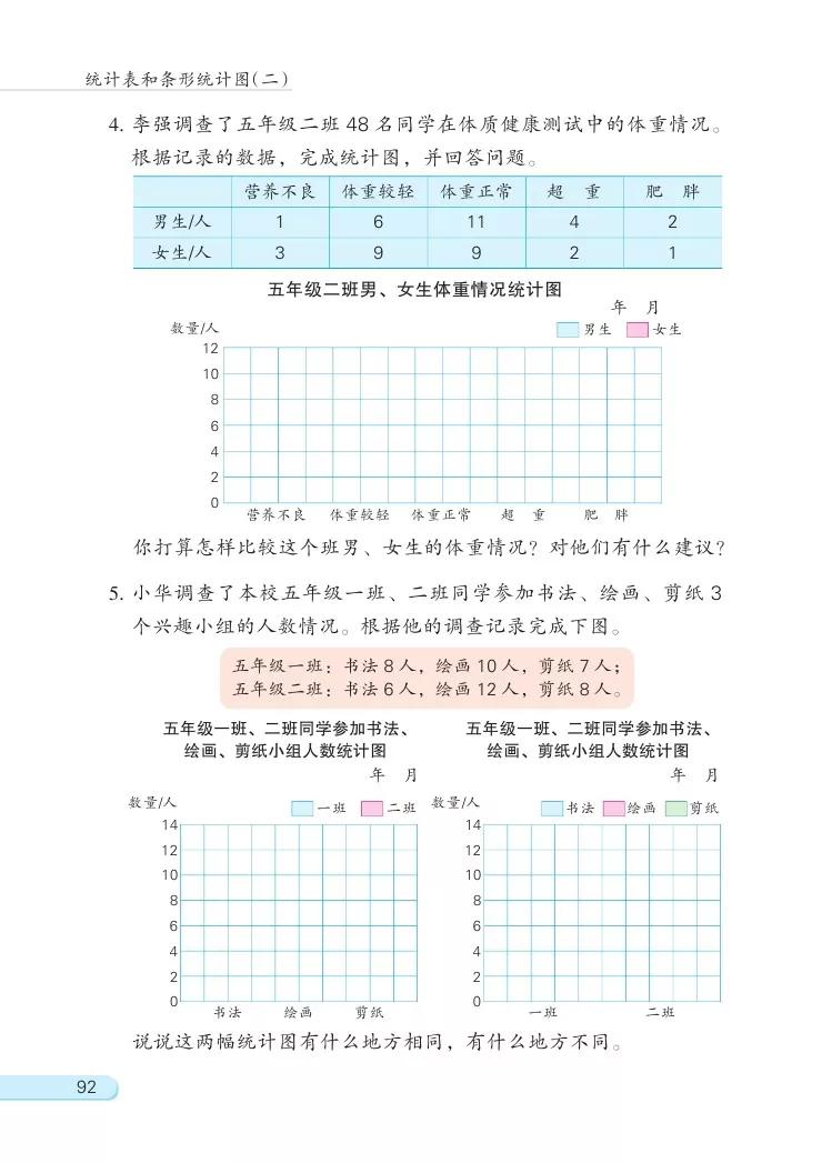 苏教版五年级数学课本答案下册,苏教版五年级数学下课本电子版