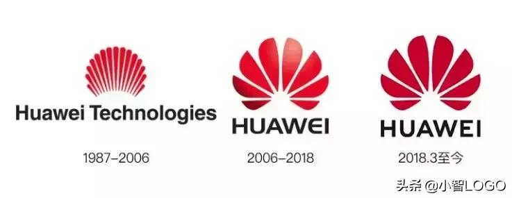 华为logo是什么字体,华为logo和苹果logo的含义