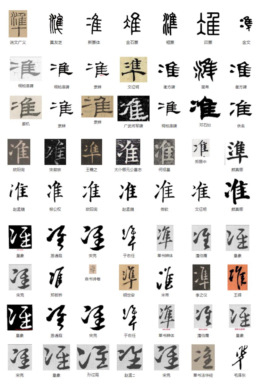 中文的文字构成背后逻辑导向研究之一七五