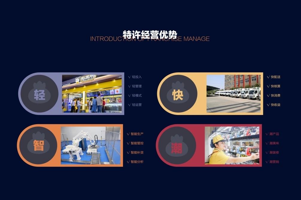 周黑鸭创业路,开店周黑鸭