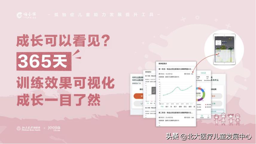 北医脑健康儿童康复中心,北医脑健康儿童康复