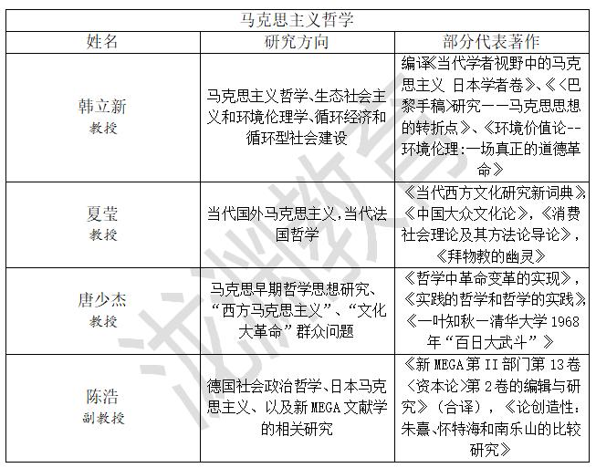 别再关注清华学姐了，学姐人品再烂，清华大学是你高攀不起的存在
