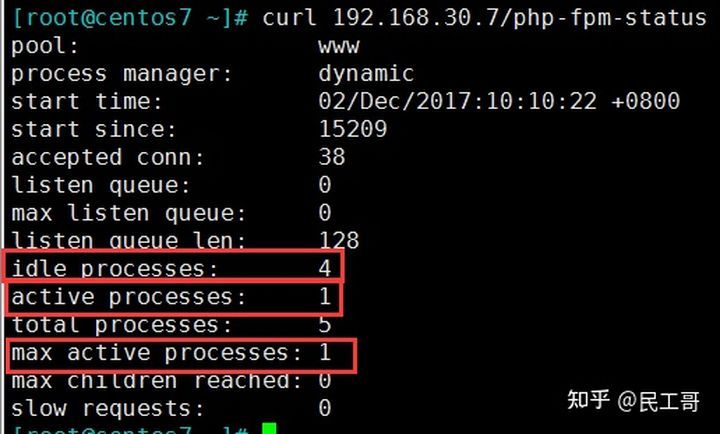 zabbix监控数据分析,zabbix企业监控实战