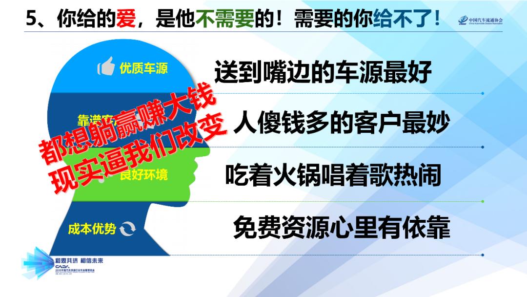 二手车市场怎么越来越低迷,二手车市场难言之隐