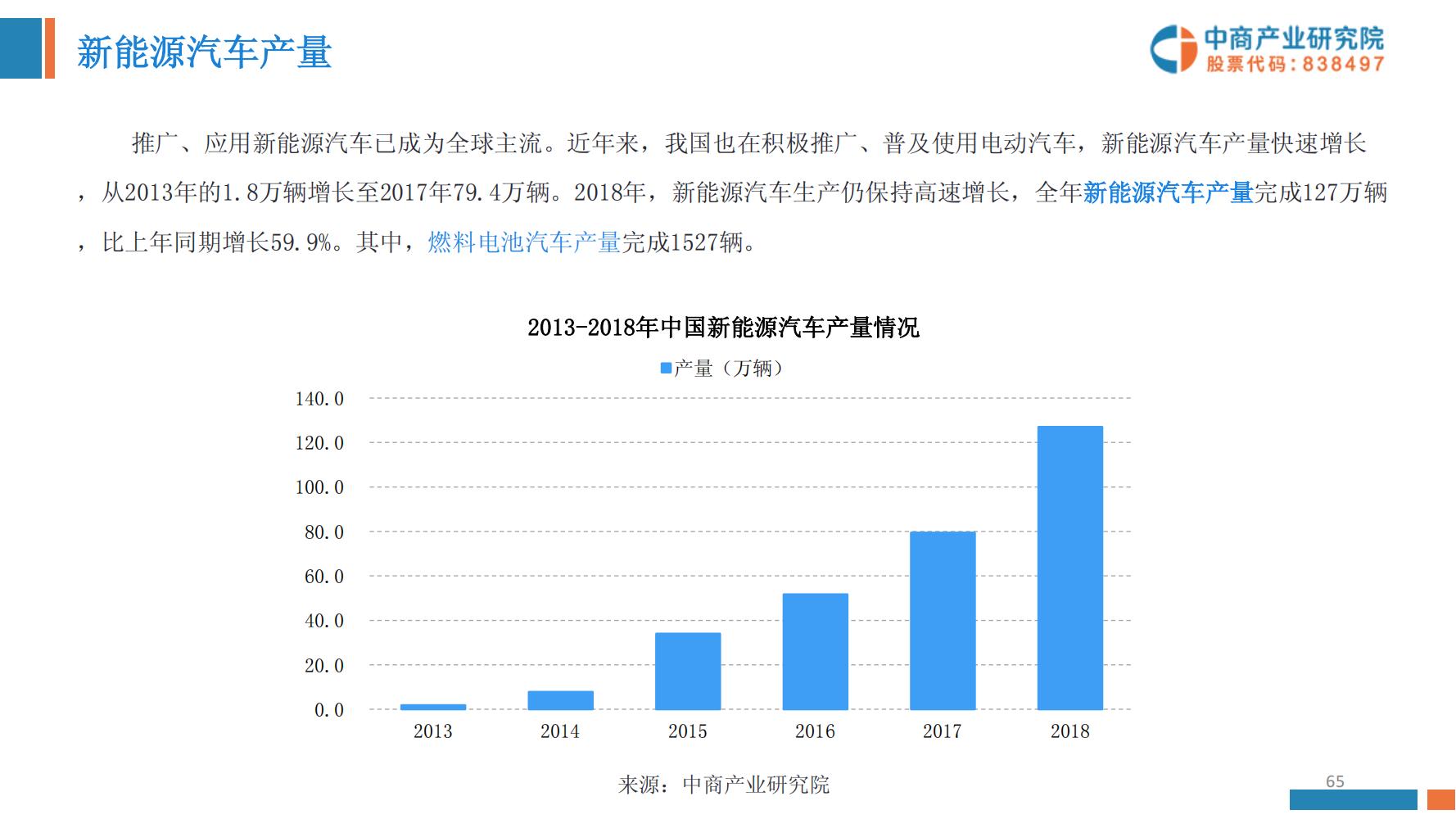 氢能源行业深度报告,氢能源全面报告2019