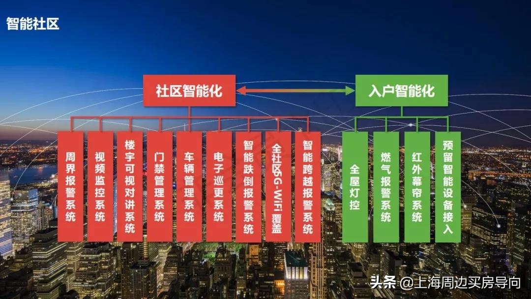 太仓城厢公寓楼盘云澜天境售楼处,太仓云澜天境房开发商是碧桂园吗