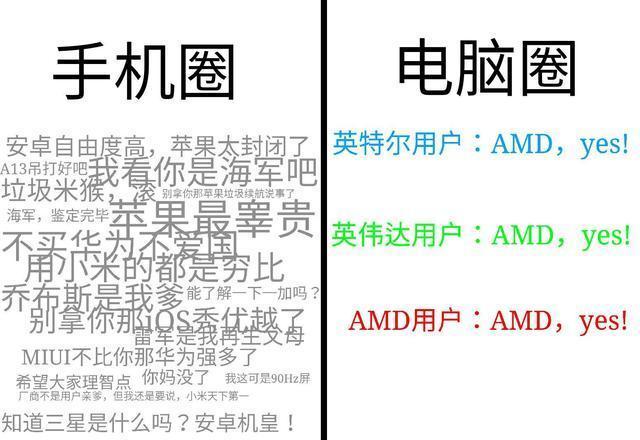 拼多多百亿补贴iphone13pro靠谱吗,redminote10pro拼多多百亿补贴