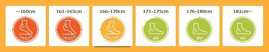 中排量街车推荐性价比高,250排量街车摩托车推荐